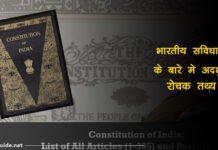 Indian constitution facts in hindi