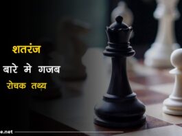 Chess Facts In Hindi